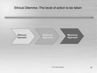 16
Minimum
Approach
Balanced
Approach
Maximum
Approach
Ethical Dilemma -The level of action to be taken
 