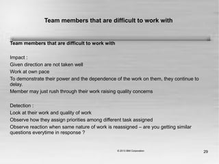29
Team members that are difficult to work with
Team members that are difficult to work with
Impact :
Given direction are not taken well
Work at own pace
To demonstrate their power and the dependence of the work on them, they continue to
delay.
Member may just rush through their work raising quality concerns
Detection :
Look at their work and quality of work
Observe how they assign priorities among different task assigned
Observe reaction when same nature of work is reassigned – are you getting similar
questions everytime in response ?
 