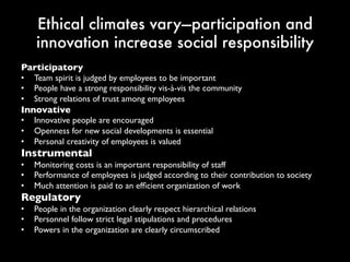 Ethical climates vary—participation and
innovation increase social responsibility
Participatory
• Team spirit is judged by employees to be important
• People have a strong responsibility vis-à-vis the community
• Strong relations of trust among employees
Innovative
• Innovative people are encouraged
• Openness for new social developments is essential
• Personal creativity of employees is valued
Instrumental
• Monitoring costs is an important responsibility of staff
• Performance of employees is judged according to their contribution to
society
• Much attention is paid to an efficient organization of work
Regulatory
• People in the organization clearly respect hierarchical relations
• Personnel follow strict legal stipulations and procedures
• Powers in the organization are clearly circumscribed
 