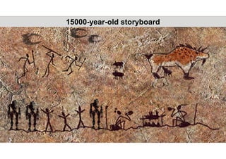 15000-year-old storyboard
 