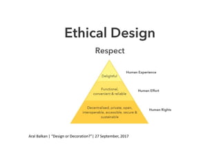 Aral Balkan | “Design or Decoration?”| 27 September, 2017
 