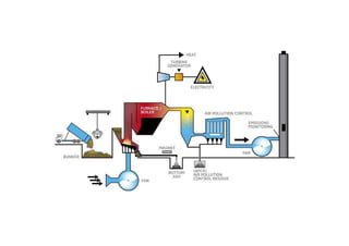“Return on Investment is based on historic
data. It is a backward-looking metric that
yields no insights into how to improve
business results in the future.”
www.maxi-pedia.com
 