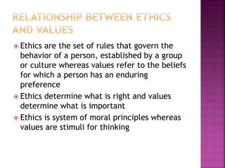  Ethics are the set of rules that govern the
behavior of a person, established by a group
or culture whereas values refer to the beliefs
for which a person has an enduring
preference
 Ethics determine what is right and values
determine what is important
 Ethics is system of moral principles whereas
values are stimuli for thinking
 