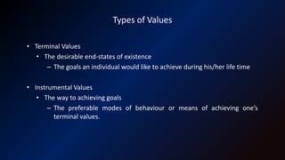 Types of Values
• Terminal Values
• The desirable end-states of existence
– The goals an individual would like to achieve during his/her life time
• Instrumental Values
• The way to achieving goals
– The preferable modes of behaviour or means of achieving one’s
terminal values.
 