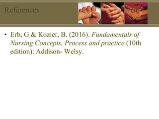 References
• Erb, G & Kozier, B. (2016). Fundamentals of
Nursing Concepts, Process and practice (10th
edition): Addison- Welsy.
 