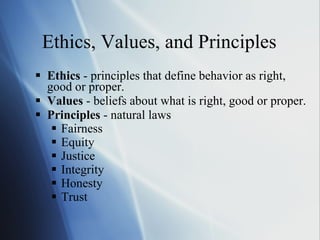 Ethics in School Leadership | PPT