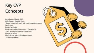 Ethics, Budgeting, CVP Analysis & Partnership Accounting.pptx