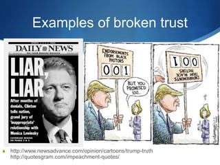 Examples of broken trust
S http://www.newsadvance.com/opinion/cartoons/trump-truth
http://quotesgram.com/impeachment-quotes/
 