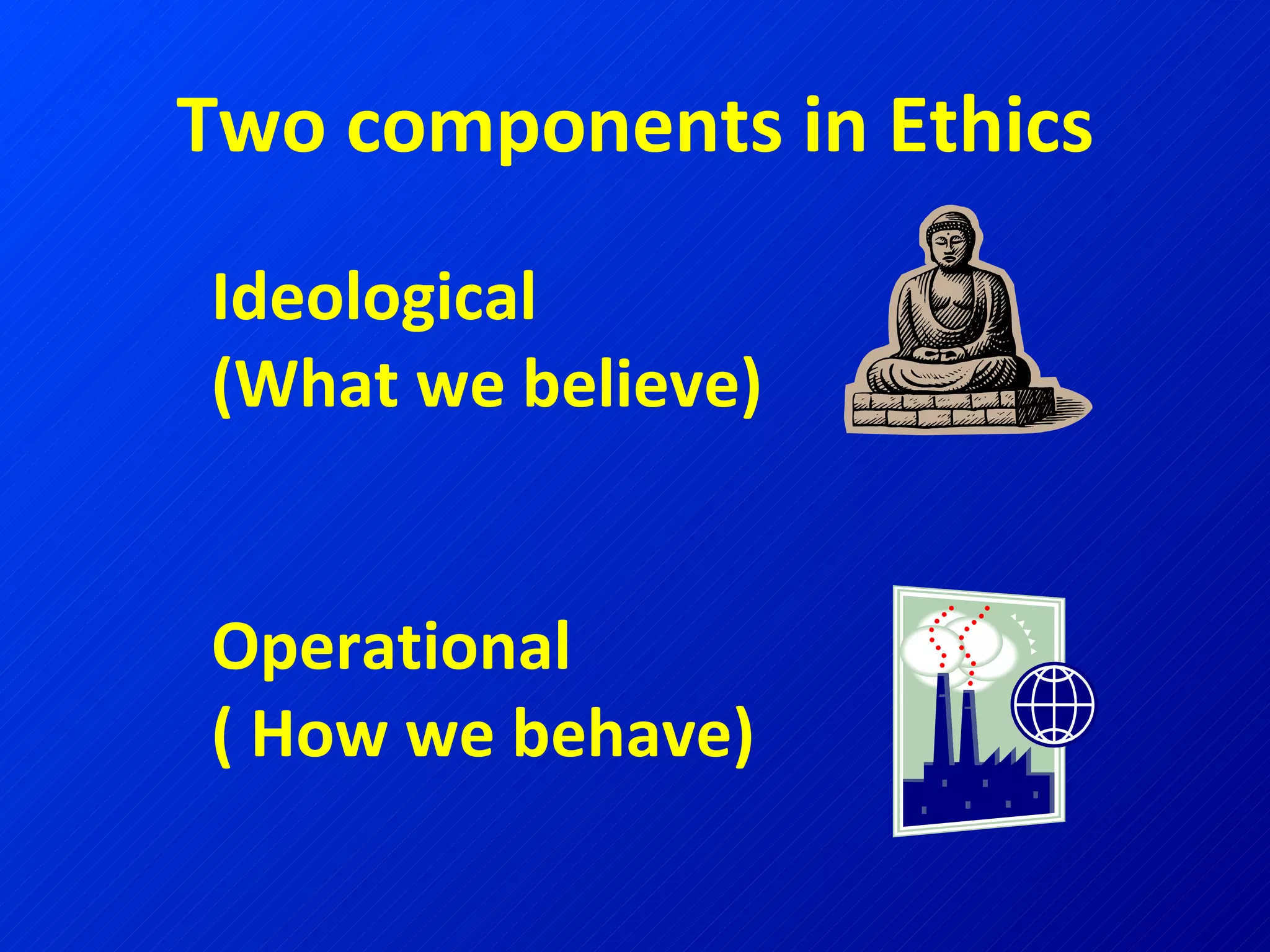 Two components in Ethics Ideological  (What we believe) Operational  ( How we behave) 