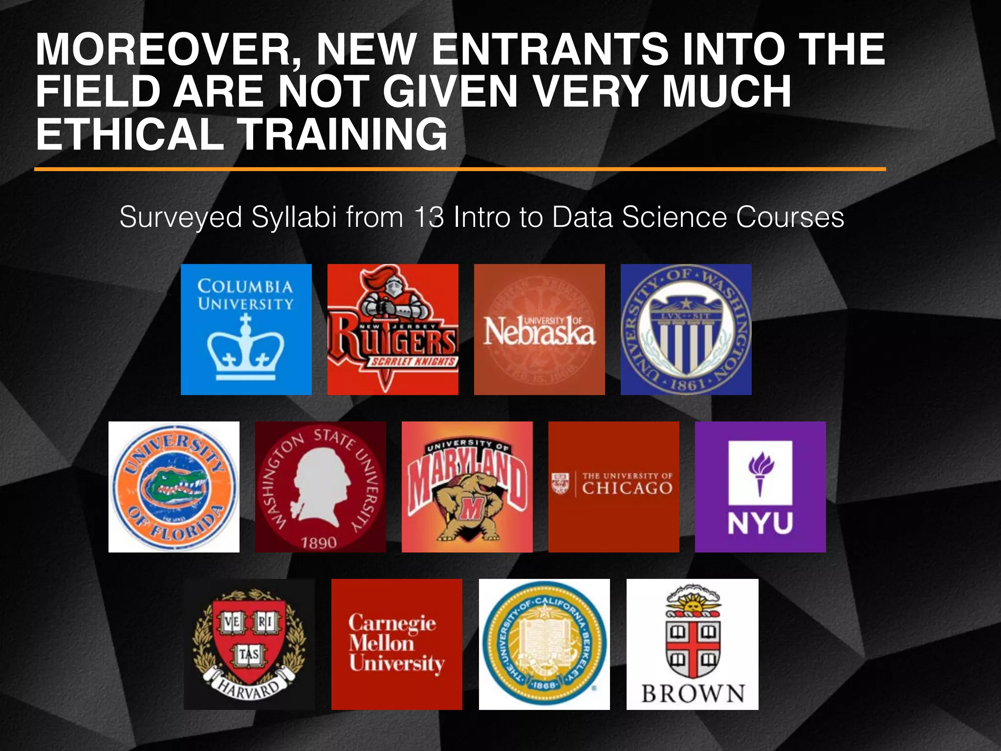 MOREOVER, NEW ENTRANTS INTO THE
FIELD ARE NOT GIVEN VERY MUCH
ETHICAL TRAINING
Surveyed Syllabi from 13 Intro to Data Science Courses
 