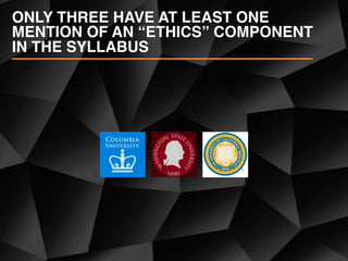 ONLY THREE HAVE AT LEAST ONE
MENTION OF AN “ETHICS” COMPONENT
IN THE SYLLABUS
 