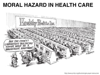 http://www.pnhp.org/facts/single-payer-resources
MORAL HAZARD IN HEALTH CARE
 
