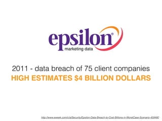 HIGH ESTIMATES $4 BILLION DOLLARS
2011 - data breach of 75 client companies
http://www.eweek.com/c/a/Security/Epsilon-Data-Breach-to-Cost-Billions-in-WorstCase-Scenario-459480
marketing data
 