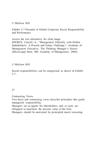 © McGraw Hill
Exhibit 5.7 Pyramid of Global Corporate Social Responsibility
and Performance
Access the text alternative for slide image
SOURCE: Carroll, A., “Management Ethically with Global
Stakeholders: A Present and Future Challenge,” Academy of
Management Executive: The Thinking Manager’s Source
(Mississippi State, MS: Academy of Management, 2004).
© McGraw Hill
Social responsibilities can be categorized as shown in Exhibit
5.7.
27
Contrasting Views
Two basic and contrasting views describe principles that guide
managerial responsibility.
Managers act as agents for shareholders and, as such, are
obligated to maximize the present value of the firm.
Managers should be motivated by principled moral reasoning.
 