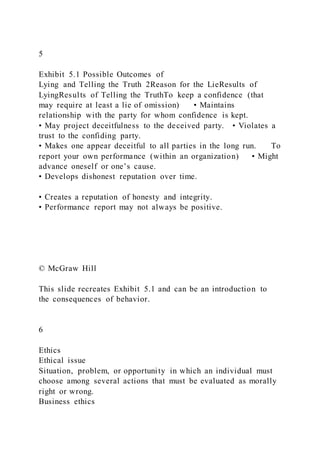 5
Exhibit 5.1 Possible Outcomes of
Lying and Telling the Truth 2Reason for the LieResults of
LyingResults of Telling the TruthTo keep a confidence (that
may require at least a lie of omission) • Maintains
relationship with the party for whom confidence is kept.
• May project deceitfulness to the deceived party. • Violates a
trust to the confiding party.
• Makes one appear deceitful to all parties in the long run. To
report your own performance (within an organization) • Might
advance oneself or one’s cause.
• Develops dishonest reputation over time.
• Creates a reputation of honesty and integrity.
• Performance report may not always be positive.
© McGraw Hill
This slide recreates Exhibit 5.1 and can be an introduction to
the consequences of behavior.
6
Ethics
Ethical issue
Situation, problem, or opportunity in which an individual must
choose among several actions that must be evaluated as morally
right or wrong.
Business ethics
 