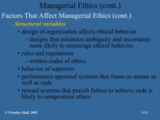 Managerial Ethics (cont.) Factors That Affect Managerial Ethics (cont.) Structural variables design of organization affects ethical behavior designs that minimize ambiguity and uncertainty more likely to encourage ethical behavior rules and regulations written codes of ethics behavior of superiors performance appraisal systems that focus on means as well as ends reward systems that punish failure to achieve ends is likely to compromise ethics © Prentice Hall, 2002 5- 