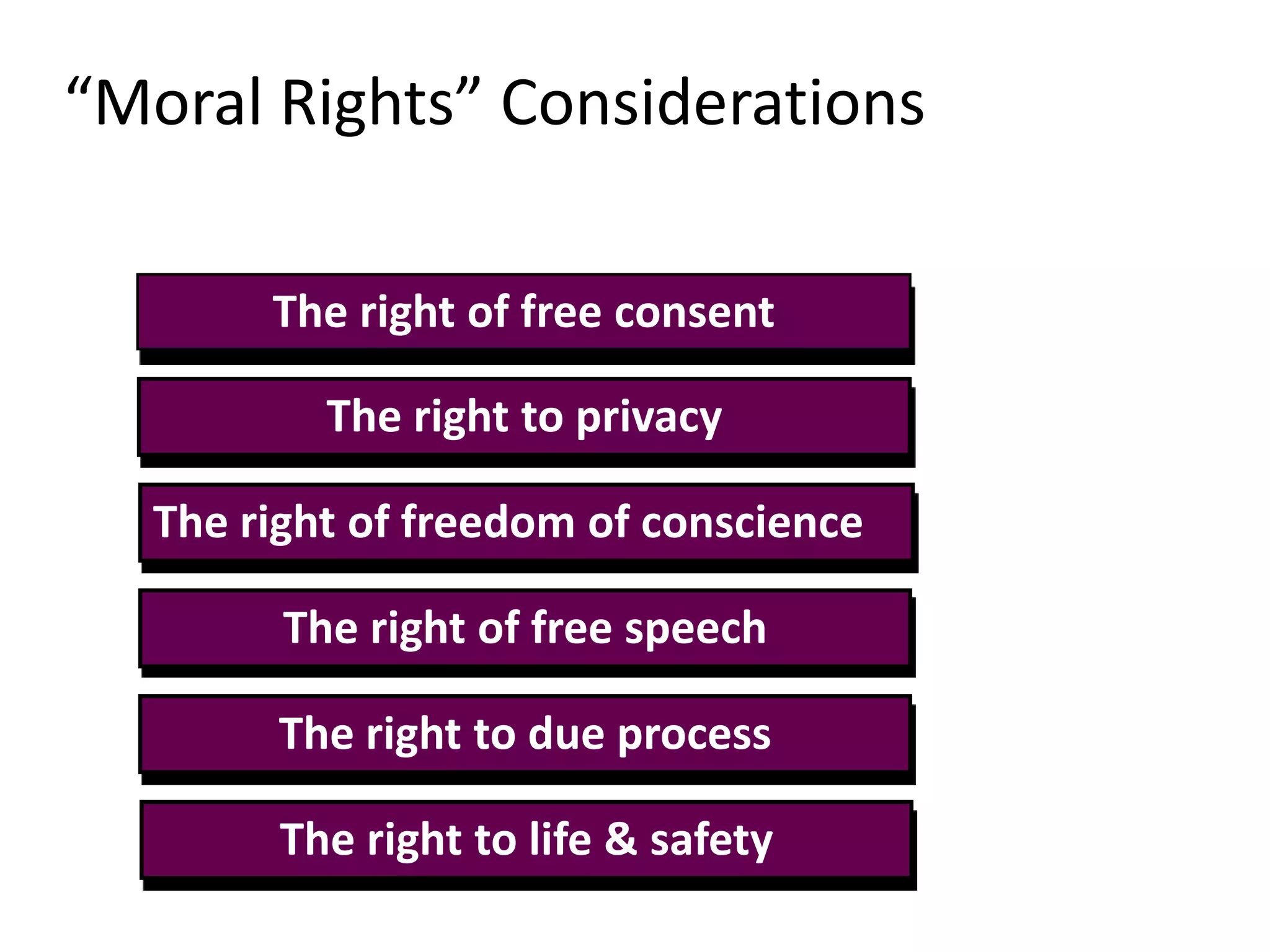Moral-Rights Approach