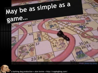 Flickr photo by zleak May be as simple as a game…