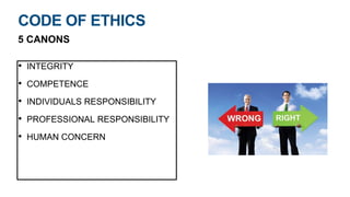 CODE OF ETHICS
5 CANONS
• INTEGRITY
• COMPETENCE
• INDIVIDUALS RESPONSIBILITY
• PROFESSIONAL RESPONSIBILITY
• HUMAN CONCERN
 