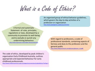 What is a Code of Ethics?An organized group of ethical behavior guidelines, which govern the day-to-day activities of a profession or organizationhttp://www.peakagents.ca/glossary/c10.htmA formal and systematic Statement  of rules, principles, regulations or laws, developed by a community to promote its well-being and to exclude or punish any undermining behaviour.http://www.dayarayan.info/english-Glossary%20.phpWith regard to professions, a code of professional standards, containing aspects of fairness and duty to the profession and the general publichttp://www.titleguarantynm.com/glossary/glossary_e.asp#EThe code of ethics, developed by peak children's organisation Early Childhood Australia, outlines appropriate and expected behaviour for early childhood professionals.http://www.childrenscentres.sa.gov.au/pages/ecconnections/codeofethics/?reFlag=1