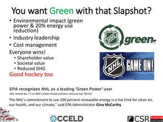 You want Green with that Slapshot?
• Environmental impact (green
power & 20% energy use
reduction)
• Industry leadership
•...