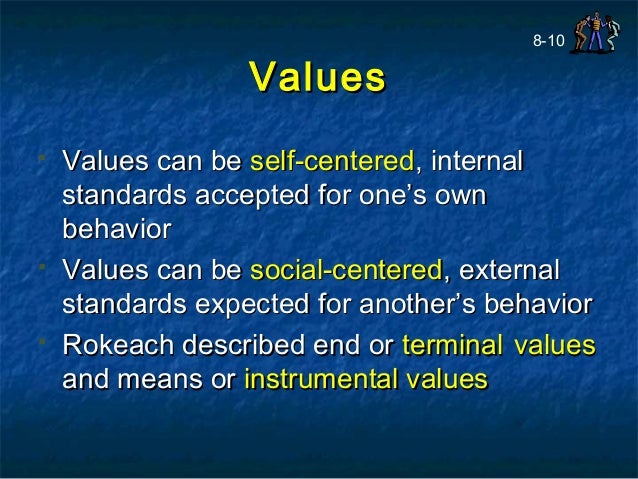 Relationship between fairness and trust image