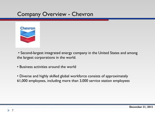 STATE OF ETHICS AND ETHICAL PRACTICES IN CHEVRON | PPT