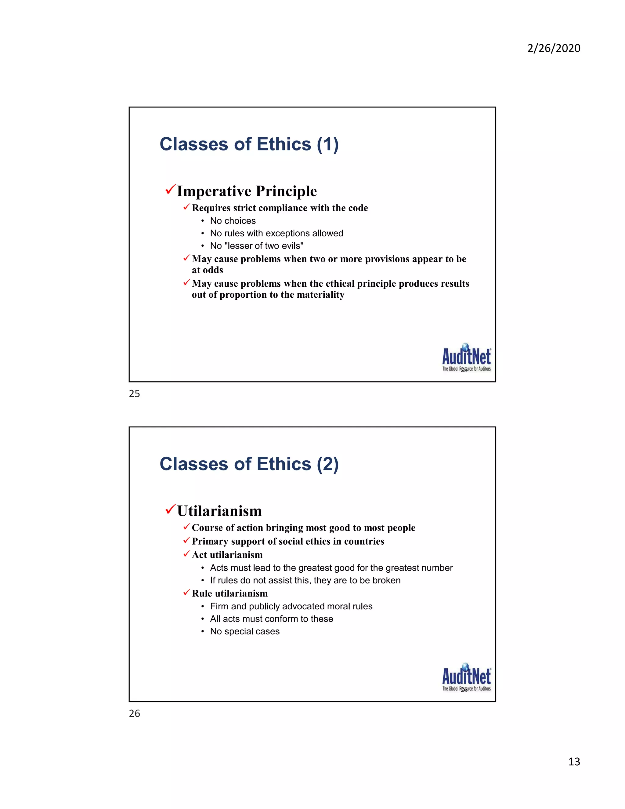Ethics for internal auditors | PDF