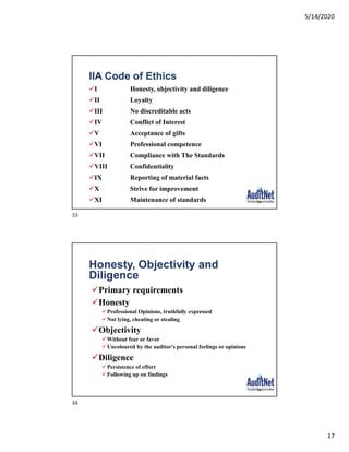 5/14/2020
17
IIA Code of Ethics
I Honesty, objectivity and diligence
II Loyalty
III No discreditable acts
IV Conflict of Interest
V Acceptance of gifts
VI Professional competence
VII Compliance with The Standards
VIII Confidentiality
IX Reporting of material facts
X Strive for improvement
XI Maintenance of standards 33
Honesty, Objectivity and
Diligence
Primary requirements
Honesty
Professional Opinions, truthfully expressed
Not lying, cheating or stealing
Objectivity
Without fear or favor
Uncoloured by the auditor's personal feelings or opinions
Diligence
Persistence of effort
Following up on findings
34
33
34
 