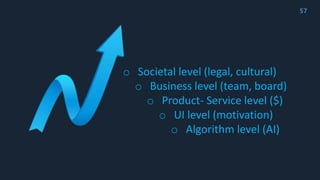 Ethics for ux crash course
