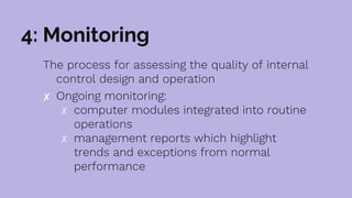 4: Monitoring
The process for assessing the quality of internal
control design and operation
✘ Ongoing monitoring:
✗ computer modules integrated into routine
operations
✗ management reports which highlight
trends and exceptions from normal
performance
 
