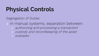 Segregation of Duties
✘ In manual systems, separation between:
✗ authorizing and processing a transaction
✗ custody and recordkeeping of the asset
✗ subtasks
Physical Controls
 