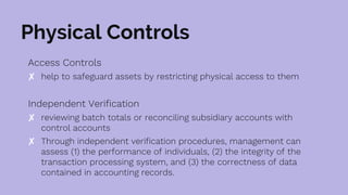 Access Controls
✘ help to safeguard assets by restricting physical access to them
Independent Verification
✘ reviewing batch totals or reconciling subsidiary accounts with
control accounts
✘ Through independent verification procedures, management can
assess (1) the performance of individuals, (2) the integrity of the
transaction processing system, and (3) the correctness of data
contained in accounting records.
Physical Controls
 