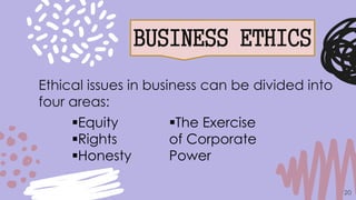 BUSINESS ETHICS
20
Ethical issues in business can be divided into
four areas:
Equity
Rights
Honesty
The Exercise
of Corporate
Power
 