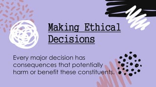 Every major decision has
consequences that potentially
harm or benefit these constituents.
Making Ethical
Decisions
 