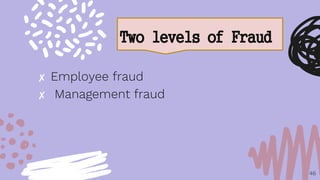 Two levels of Fraud
46
✘ Employee fraud
✘ Management fraud
 