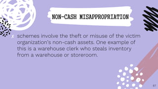 ✘ schemes involve the theft or misuse of the victim
organization’s non-cash assets. One example of
this is a warehouse clerk who steals inventory
from a warehouse or storeroom.
87
NON-CASH MISAPPROPRIATION
 