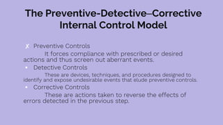 The Preventive-Detective–Corrective
Internal Control Model
✘ Preventive Controls
It forces compliance with prescribed or desired
actions and thus screen out aberrant events.
 Detective Controls
These are devices, techniques, and procedures designed to
identify and expose undesirable events that elude preventive controls.
 Corrective Controls
These are actions taken to reverse the effects of
errors detected in the previous step.
 