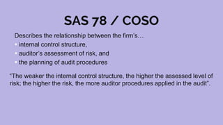 SAS 78 / COSO
Describes the relationship between the firm’s…
 internal control structure,
 auditor’s assessment of risk, and
 the planning of audit procedures
“The weaker the internal control structure, the higher the assessed level of
risk; the higher the risk, the more auditor procedures applied in the audit”.
 