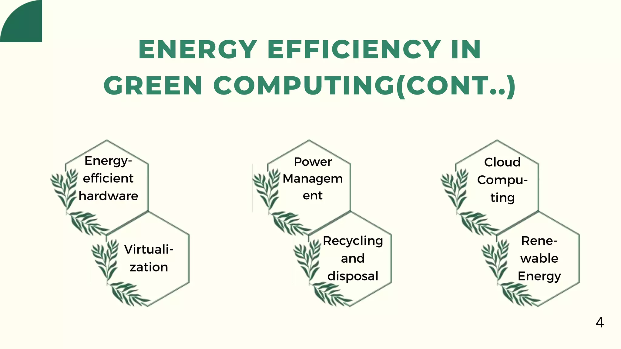 Green Computing .pptx
