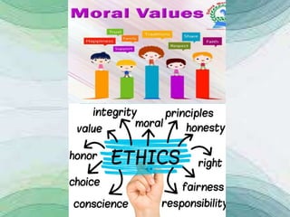 ethics hindi.pptx