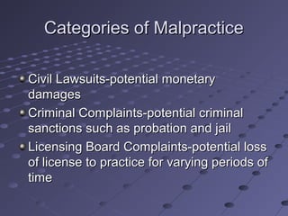 Categories of Malpractice
Civil Lawsuits-potential monetary
damages
Criminal Complaints-potential criminal
sanctions such as probation and jail
Licensing Board Complaints-potential loss
of license to practice for varying periods of
time

 