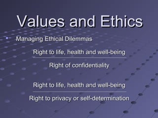 Values and Ethics


Managing Ethical Dilemmas
Right to life, health and well-being
Right of confidentiality
Right to life, health and well-being
Right to privacy or self-determination

 