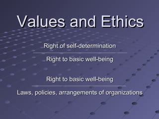 Values and Ethics
Right of self-determination
Right to basic well-being
Right to basic well-being
Laws, policies, arrangements of organizations

 