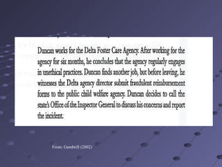 From: Gambrill (2002)

 