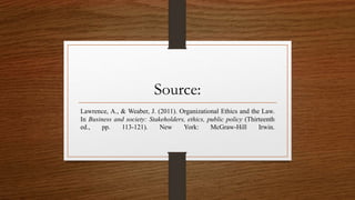Source:
Lawrence, A., & Weaber, J. (2011). Organizational Ethics and the Law.
In Business and society: Stakeholders, ethics, public policy (Thirteenth
ed., pp. 113-121). New York: McGraw-Hill Irwin.
 