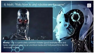 Ethics in AI and Its imoact on Society etc | PPTX