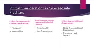 ETHICS IN CYBERSPACE.pptx Digital Empowerment | PPTX