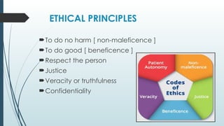 ETHICAL PRINCIPLES
To do no harm [ non-maleficence ]
To do good [ beneficence ]
Respect the person
Justice
Veracity or truthfulness
Confidentiality
 