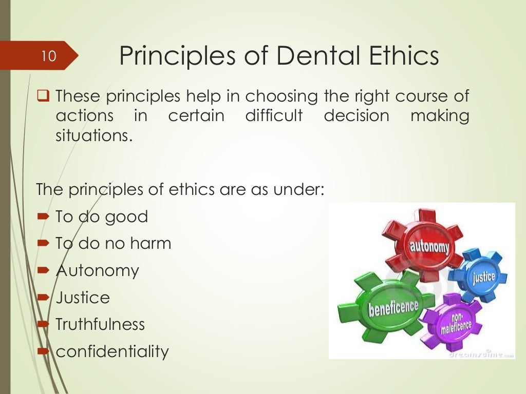 Ethics in Dentistry